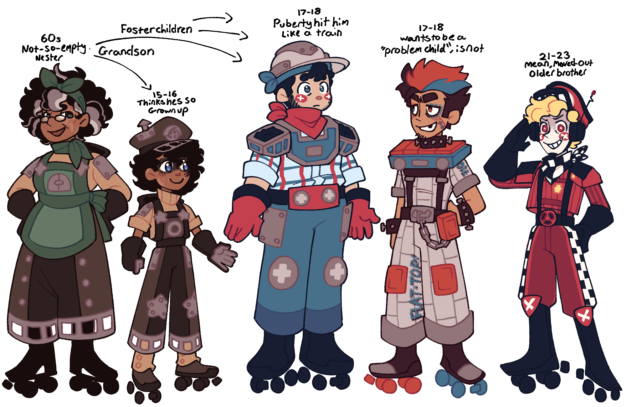 A character lineup of Momma, Rusty, Dustin, Flat-top, and CB from Starlight Express done in a cutsie 2000s cartoon style.